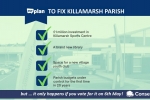 Our plan for Killamarsh parish